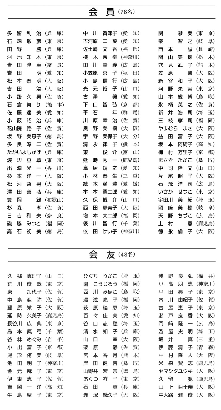 会員・会友名簿一覧